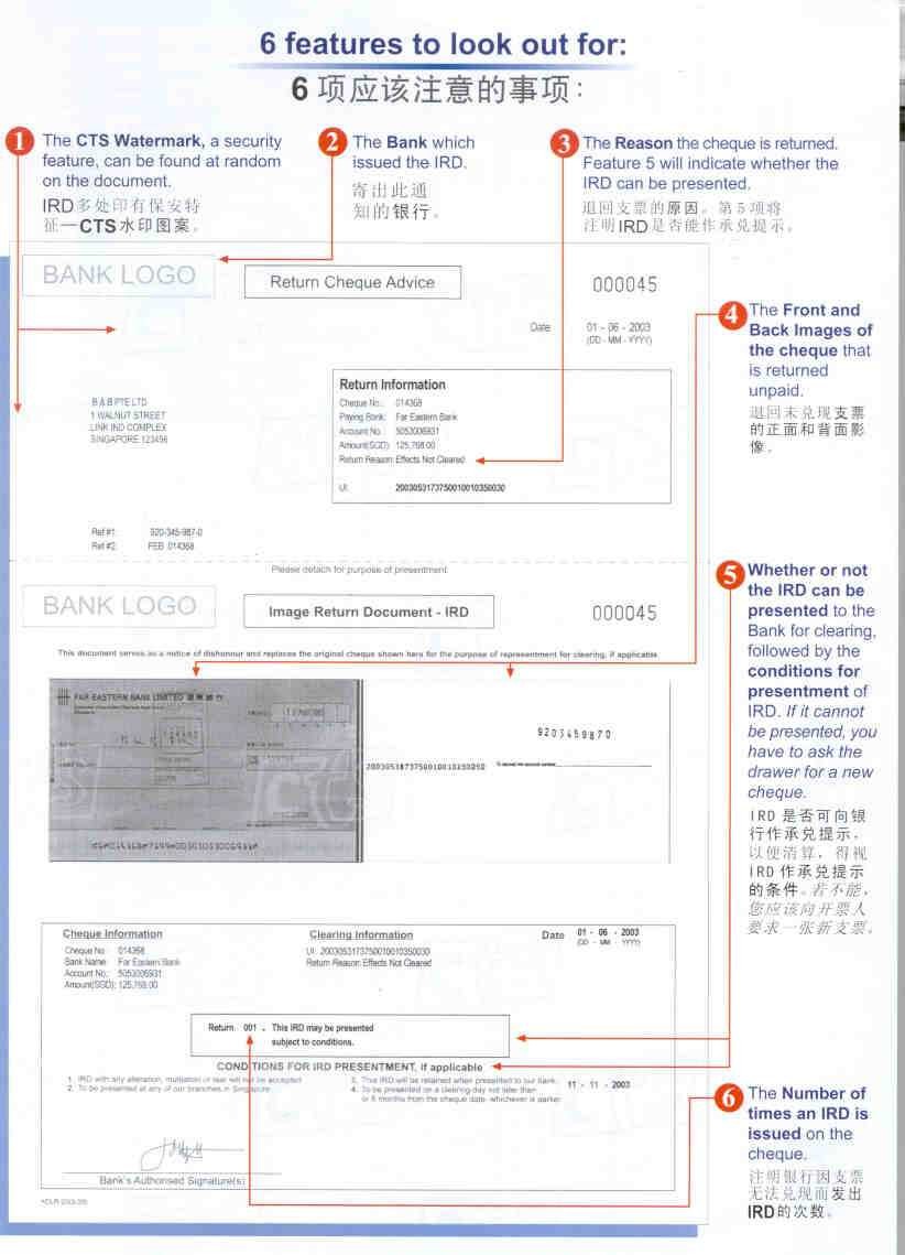 Uob Cheque Deposit